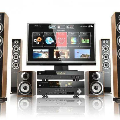 Sounds System — Resolutions - Sights, Sounds, Simplicity in Dayton,&nbsp;OH